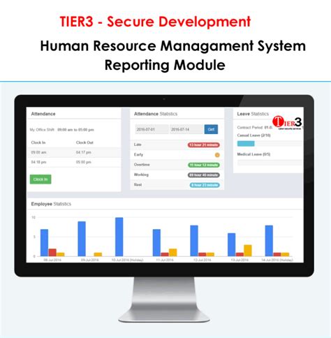 paf.hrmis|human resources management system.